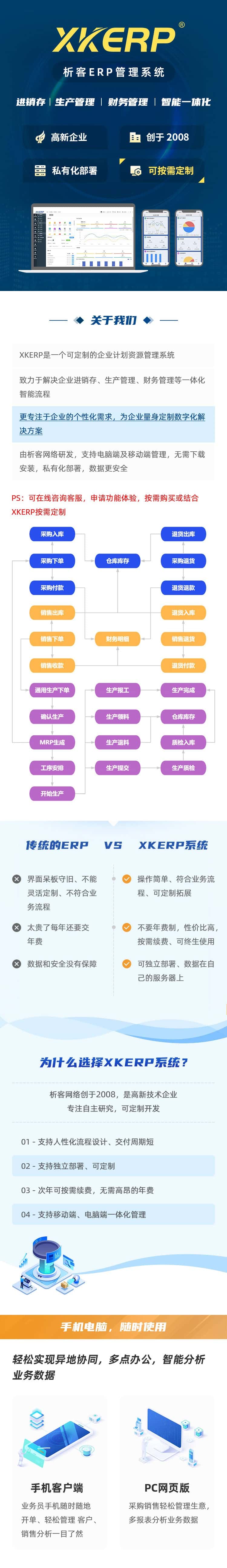 光伏光电太阳能ERP软件生产MES车间管理系统