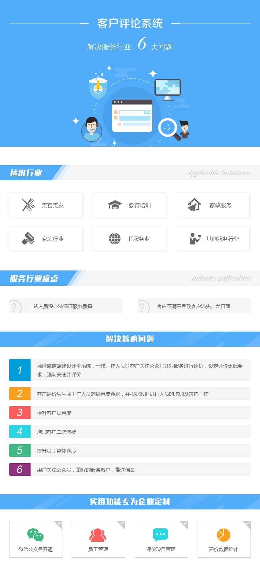 黔东南苗族侗族新闻中心资讯